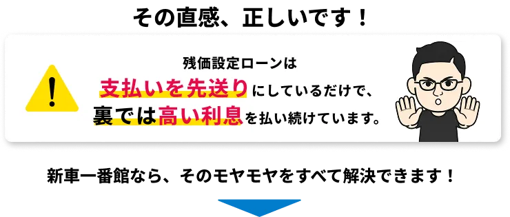 残価設定ローンは支払いを先送りにしているだけで、裏では高い利息を払い続けています