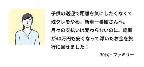 30代ファミリーのお客様の声